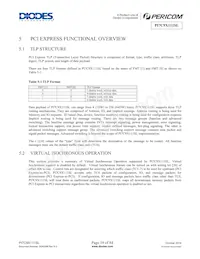PI7C9X111SLBFDE Datasheet Page 19