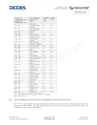 PI7C9X111SLBFDE Datasheet Page 22