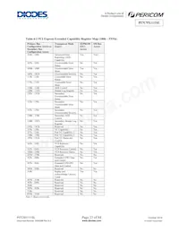 PI7C9X111SLBFDE Datasheet Page 23