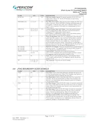 PI7C9X20303SLCFDEX Datasheet Pagina 13