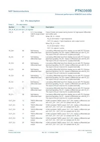 PTN3360BBS Datenblatt Seite 6