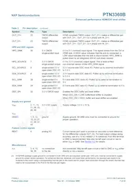 PTN3360BBS Datenblatt Seite 7