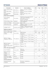 RT9040GQW(2) Datasheet Pagina 4