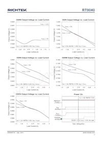 RT9040GQW(2) Datasheet Pagina 7