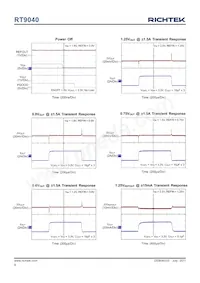 RT9040GQW(2) Datasheet Pagina 8