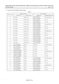 S-1701Y3540-U5T1U Datasheet Page 6