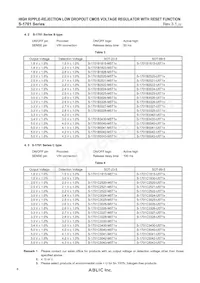 S-1701Y3540-U5T1U Datasheet Pagina 8