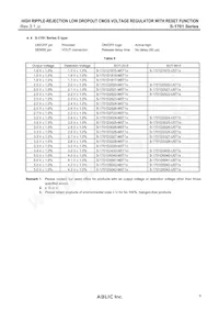 S-1701Y3540-U5T1U Datasheet Pagina 9