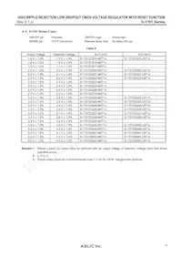 S-1701Y3540-U5T1U Datasheet Page 9