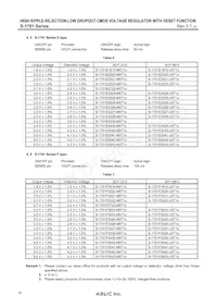 S-1701Y3540-U5T1U Datasheet Page 10