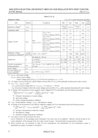 S-1701Y3540-U5T1U Datasheet Page 22