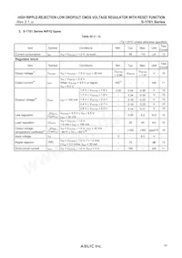 S-1701Y3540-U5T1U Datasheet Page 23