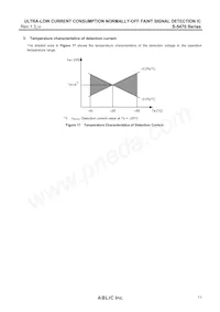 S-5470D21I-M5T1U Datenblatt Seite 11