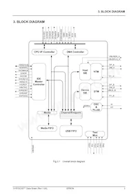 S1R72C05B10E100 Datasheet Page 8