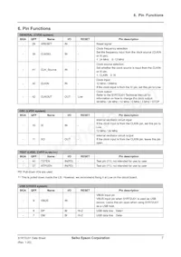 S1R72U01F12E300 Datasheet Page 11