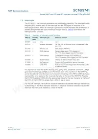 SC16IS741IPW Datasheet Page 11