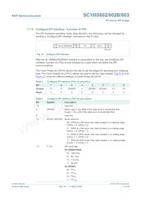 SC18IS603IPW Datasheet Pagina 7