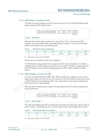 SC18IS603IPW Datasheet Pagina 9