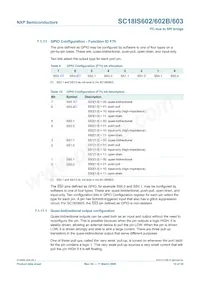 SC18IS603IPW Datasheet Page 10