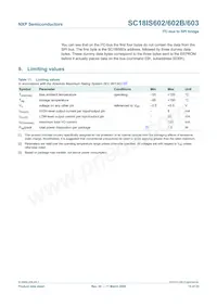 SC18IS603IPW Datasheet Pagina 15