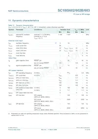 SC18IS603IPW Datasheet Pagina 17