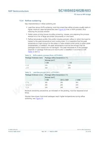 SC18IS603IPW Datasheet Pagina 21