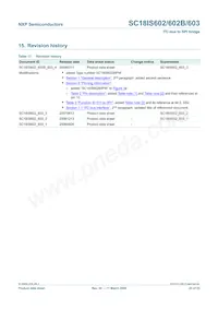 SC18IS603IPW Datasheet Pagina 23