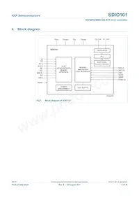 SDIO101IHR數據表 頁面 3