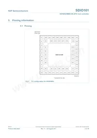 SDIO101IHR Datasheet Pagina 4