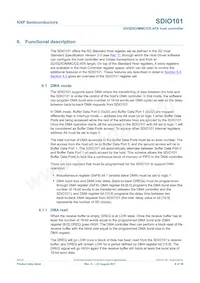 SDIO101IHR Datasheet Pagina 8