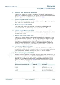 SDIO101IHR Datasheet Pagina 10