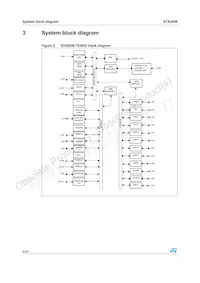 STA2058EXATR Datasheet Page 6