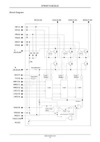 STK5F1U3E3D-E Datasheet Pagina 4