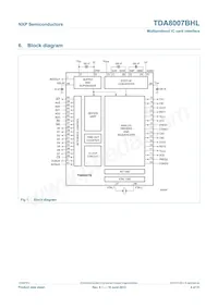 TDA8007BHL/C3 Datasheet Page 4