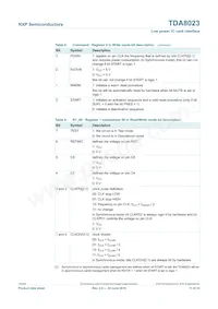 TDA8023TT/C1 Datasheet Page 11