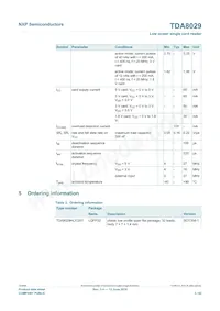 TDA8029HL/C206 Datasheet Pagina 3