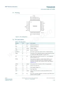 TDA8029HL/C206 Datasheet Pagina 5