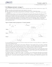 TDC-GP1 Datenblatt Seite 8