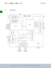 TDC-GP2 T&R 1K Datenblatt Seite 7