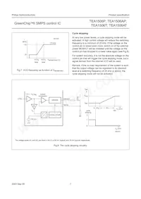 TEA1506AT/N1 Datasheet Pagina 7