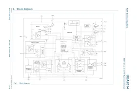 UBA2014P/N1 Datasheet Pagina 3