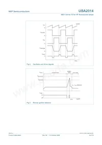 UBA2014P/N1數據表 頁面 8