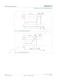 UBA2014P/N1 Datenblatt Seite 9