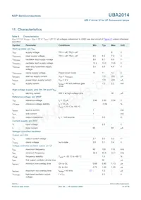 UBA2014P/N1 Datasheet Pagina 11