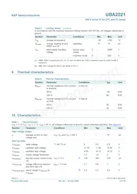 UBA2021P/N2 Datasheet Pagina 8