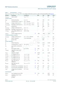 UBA2021P/N2數據表 頁面 9