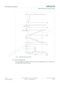 UBA2024BP/N1 Datenblatt Seite 6