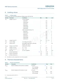 UBA2024BP/N1 Datasheet Pagina 7