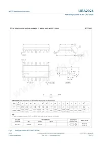 UBA2024BP/N1 Datasheet Page 13