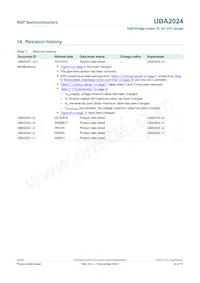 UBA2024BP/N1 Datasheet Page 14